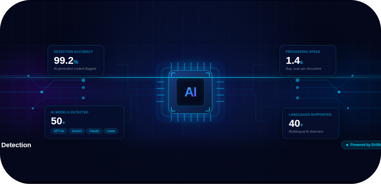 Similarity result preview